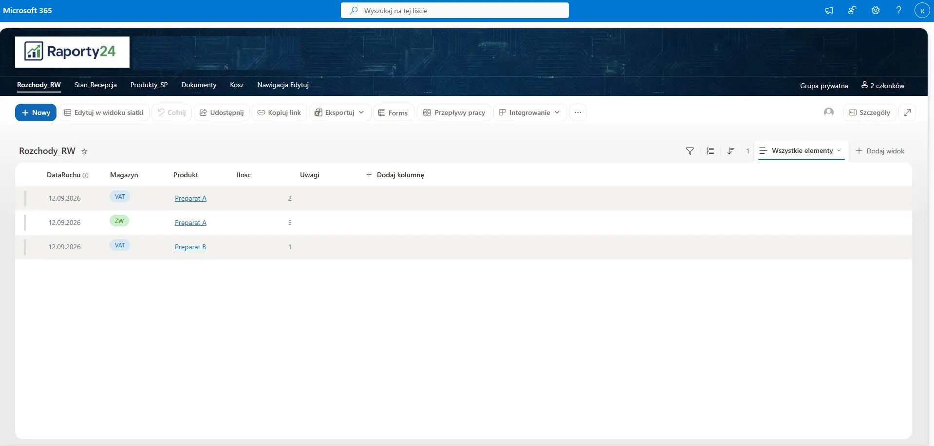 Ewidencja wydań towaru w Microsoft Lists i SharePoint